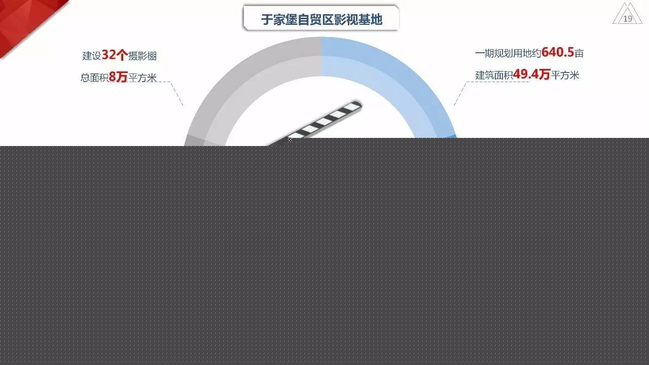 但丁之手 推荐视频