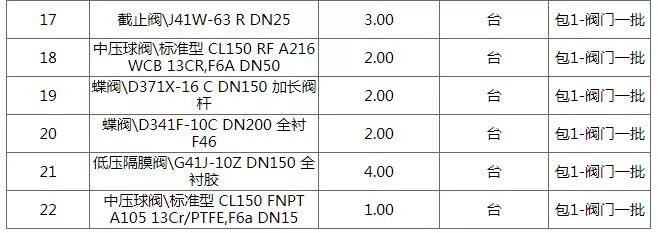 何日君再来 推荐视频