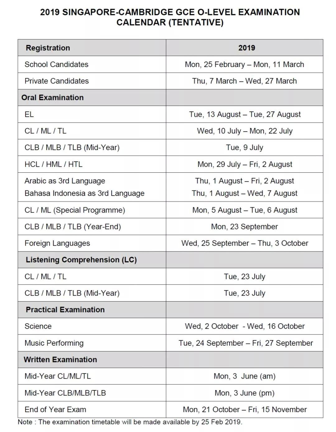 你好世界 推荐视频