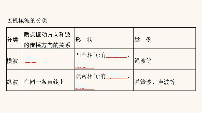 0.5毫米 视频主图