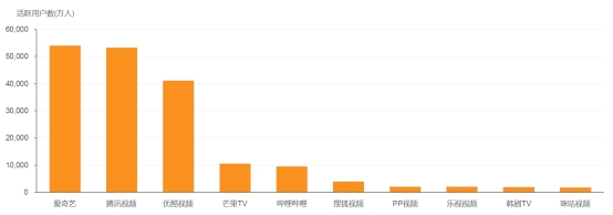 修仙传之炼剑 推荐视频
