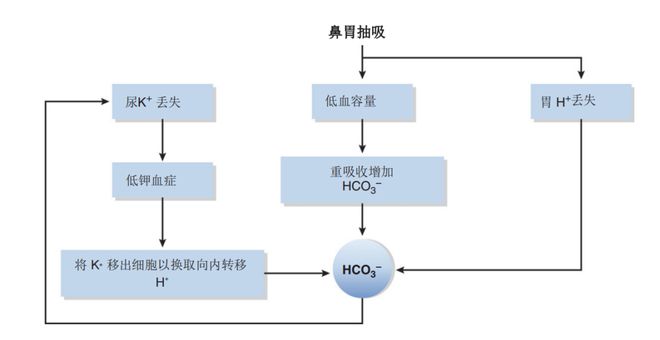 假如爱有天意 推荐视频