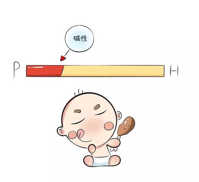 你混蛋 推荐视频