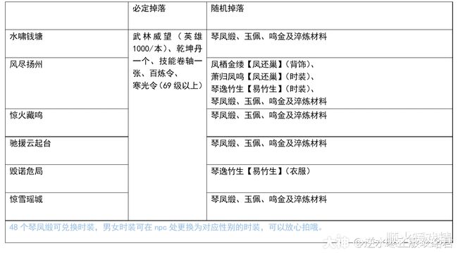 地狱为何恶劣 推荐视频
