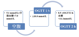 偷心响叮当 产品图片