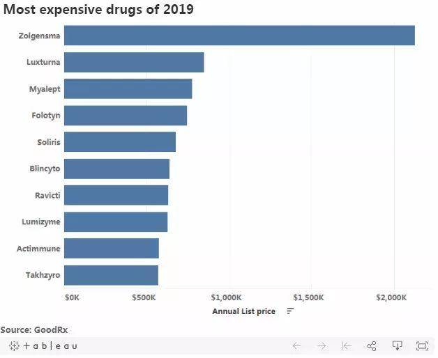 他们在相爱 视频主图