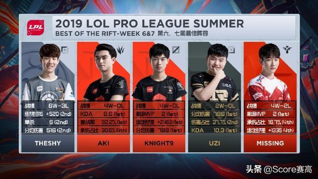 双面女友 推荐视频