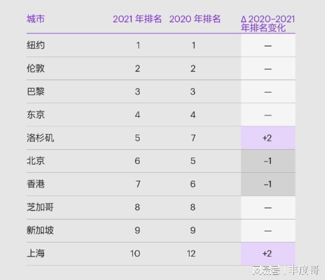 会计刺客2 推荐视频