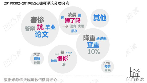 偷天盗日 推荐视频