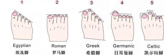 味道男女 推荐视频