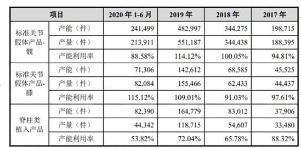 伯斯特的心 推荐视频