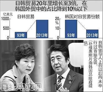 以革命的名义 推荐视频