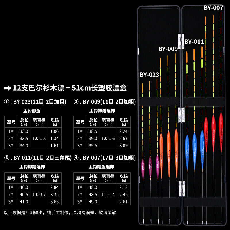 令人毛骨悚然的同居 推荐视频
