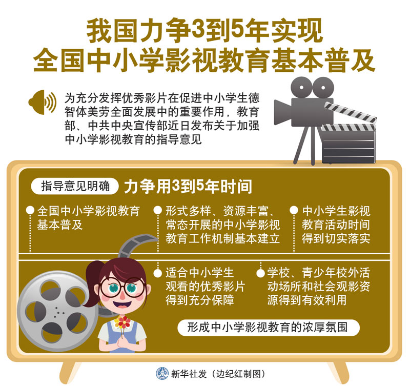 伊兹大闹洛杉矶 推荐视频