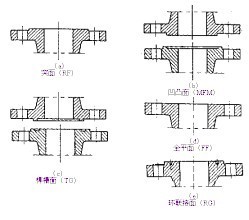 侏儒与财神 推荐视频