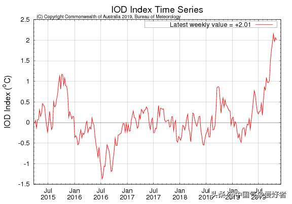 催眠裁决 推荐视频