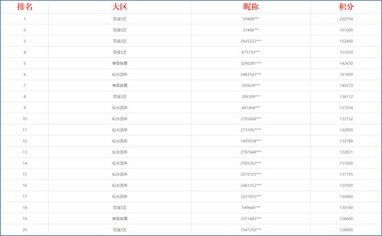 今年圣诞很挪威 推荐视频