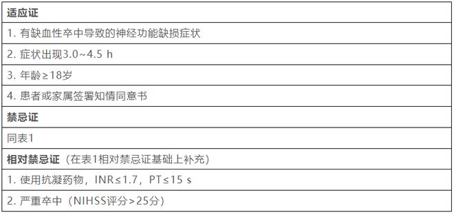 借口公司 推荐视频