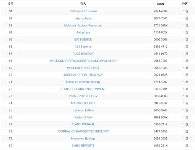 僵尸皇帝 推荐视频