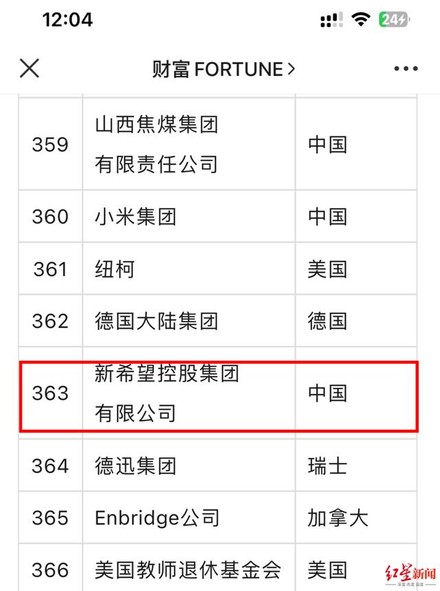 唐人街探案2(无障碍版) 产品图片